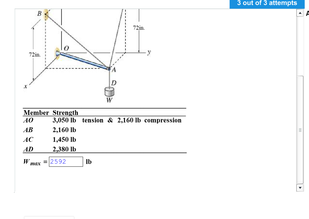 Solved A Weight W Is Supported By Bar AO And Cables AB,AC, | Chegg.com