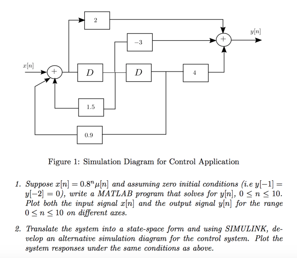 Consider the system simulation diagram of Figure | Chegg.com