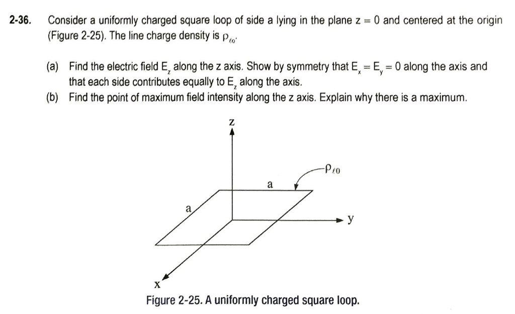 Solved 2.36. Consider a uniformly charged square loop of | Chegg.com
