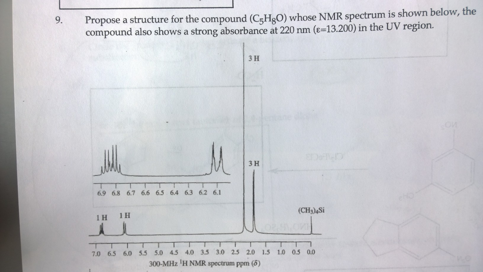 Solved Propose a structure for the compound (C5H8O) whose