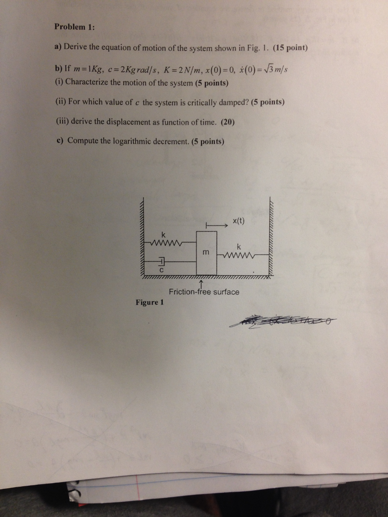 Solved Problem 1: )Derive the equation of motion of the | Chegg.com