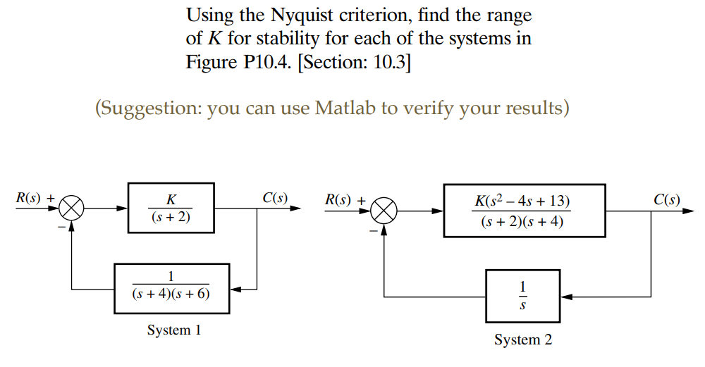 Solved: Using The Nyquist Criterion, Find The Range Of K F... | Chegg.com