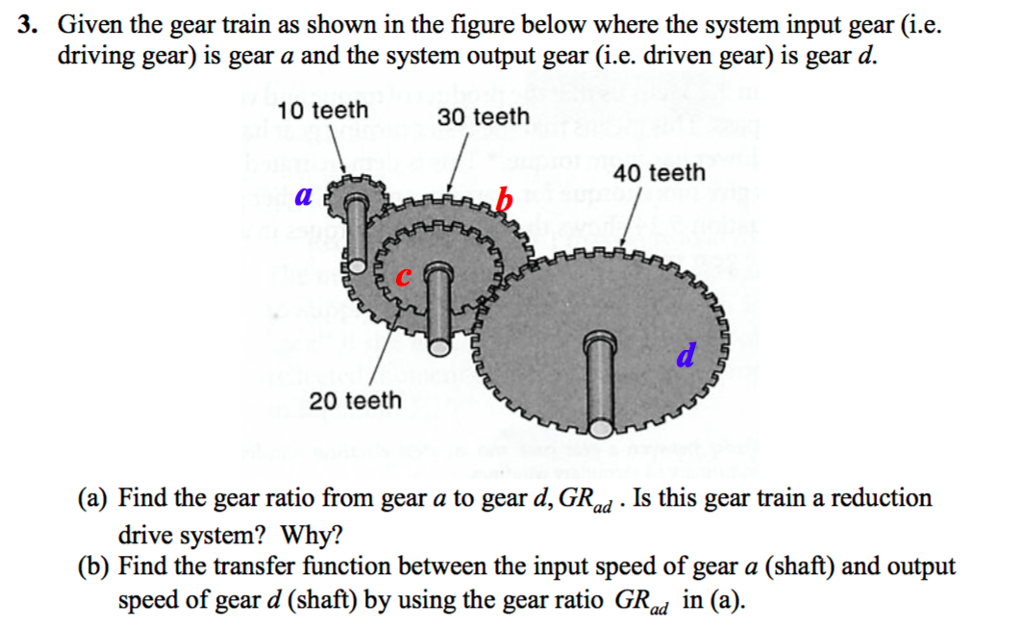 Solved 3. Given the gear train as shown in the figure below | Chegg.com