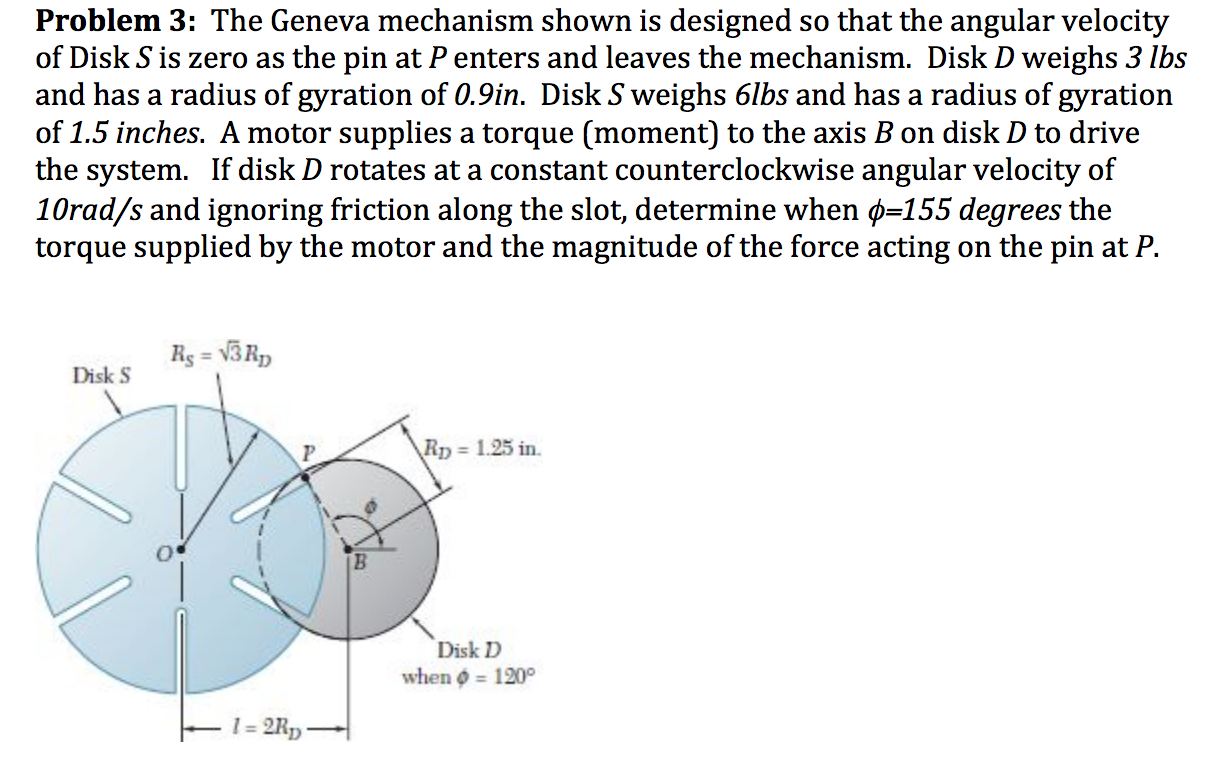 The Geneva mechanism shown is designed so that the