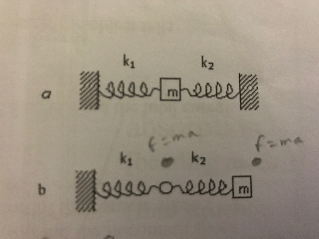 Solved Consider The Situations Shown In Figures A And B. | Chegg.com