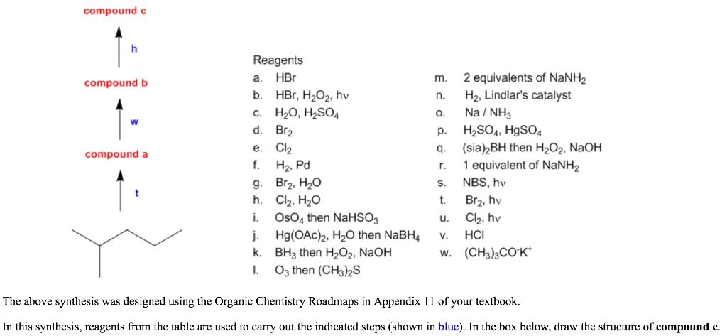 Solved Reagents HBr HBr, H_2O_2, hv H_2O, H_2SO_4 Br_2 | Chegg.com