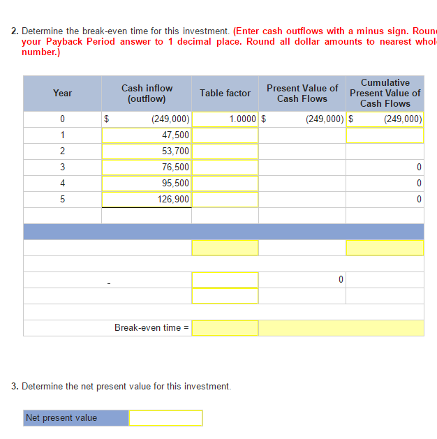 Sentinel Warranty Claim