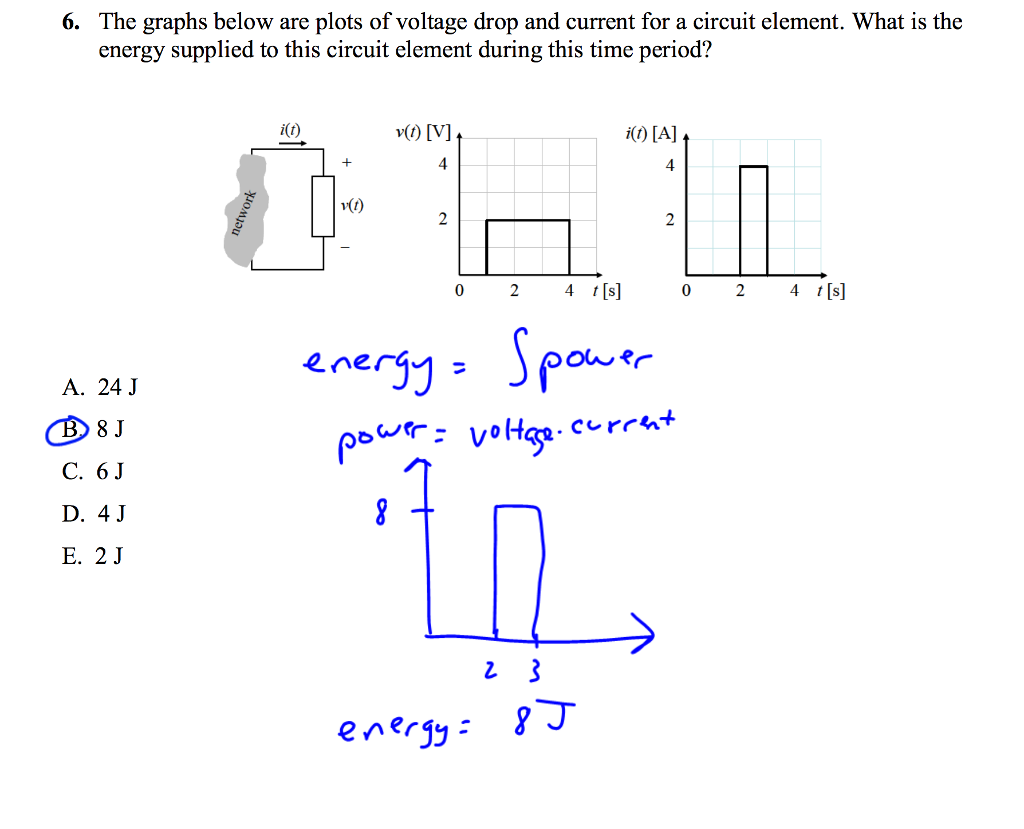 Solved Can someone please explain this to me in a lot of | Chegg.com