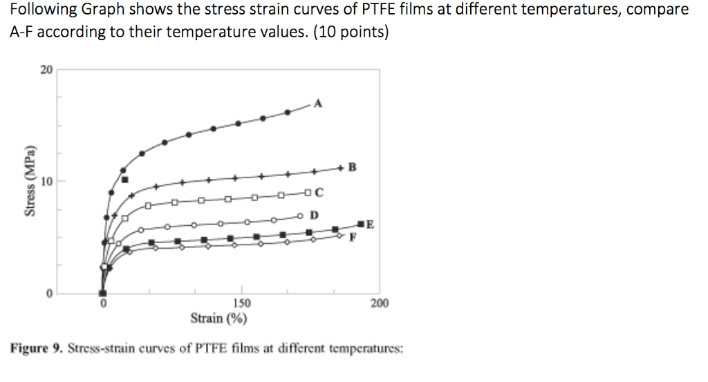 Mechanical Engineering Archive February 13, 2017