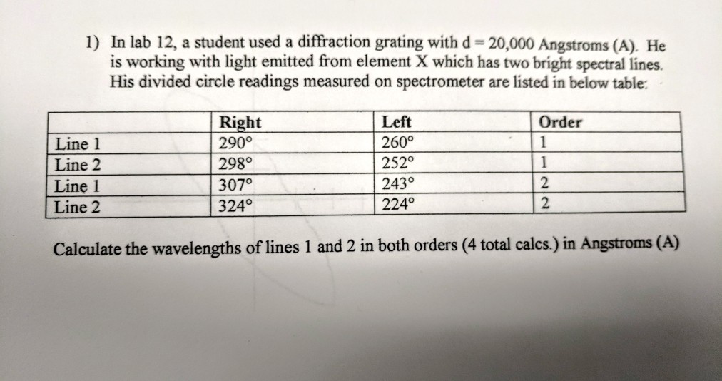 Solved 1) In lab 12, a student used a diffraction grating