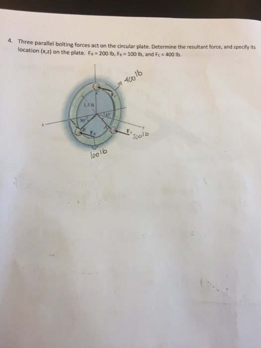 Solved Three Parallel Bolting Forces Act On The Circular | Chegg.com