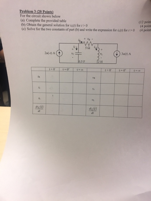 Solved For The Circuit Shown Below (a) Complete The | Chegg.com