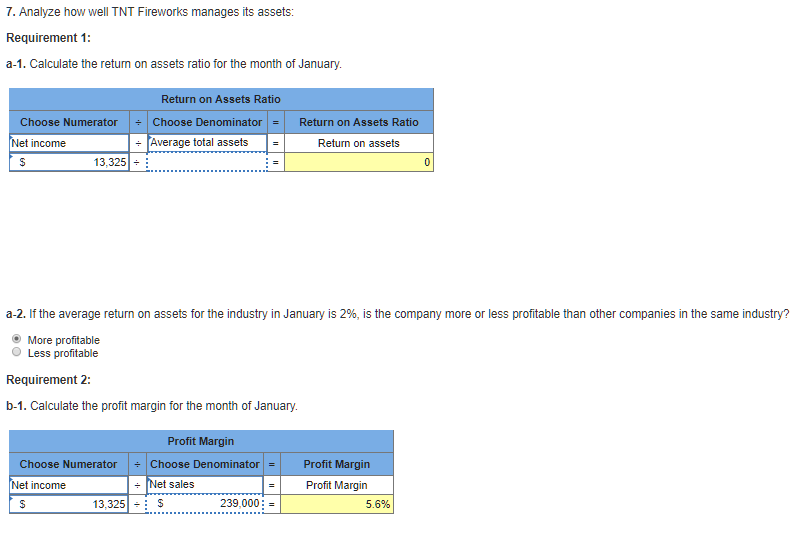 Solved 7. Analyze how well TNT Fireworks manages its assets