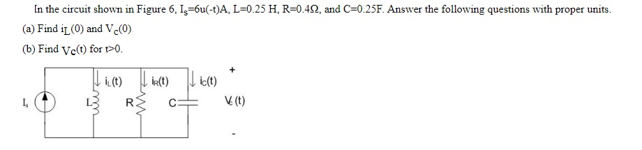 Solved In the circuit shown in Figure 6, I_s = 6u(-t)A, L = | Chegg.com