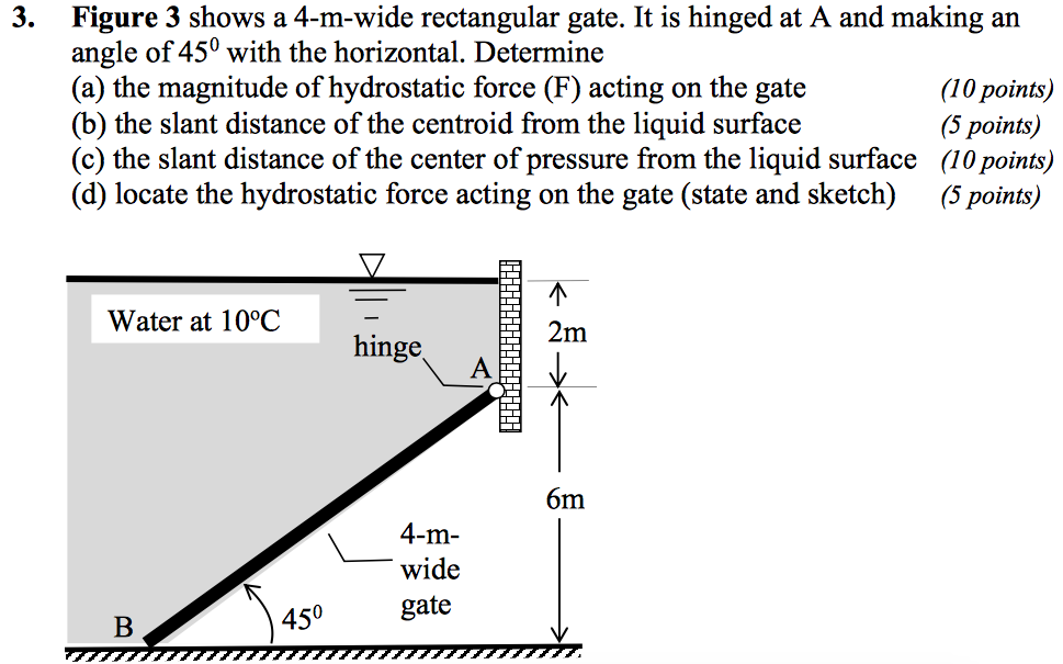 Solved FlUID MECHANICS 3. Figure 3 shows a 4mwide
