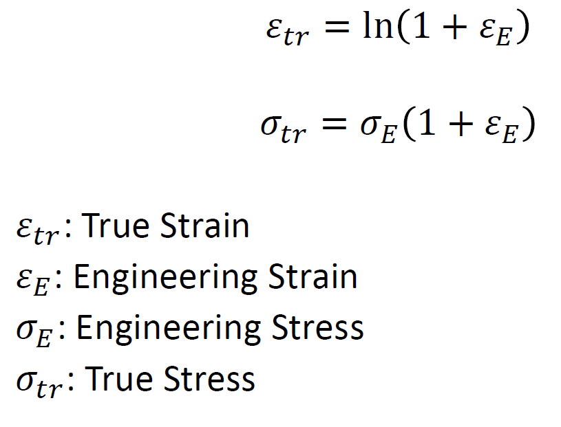 Stress engineering. Strain Formula. Equivalent strain Formula. Effective Plastic strain Formula.