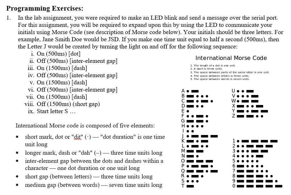 Solved Programming Exercises: 1. In the lab assignment, you | Chegg.com