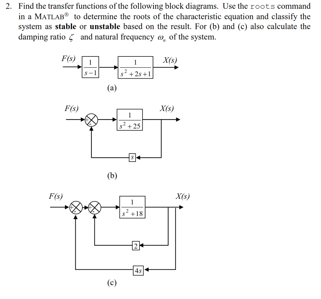 Solved Find the transfer functions of the following block | Chegg.com