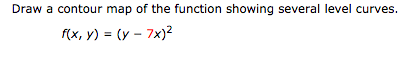 Solved Draw a contour map of the function showing several | Chegg.com