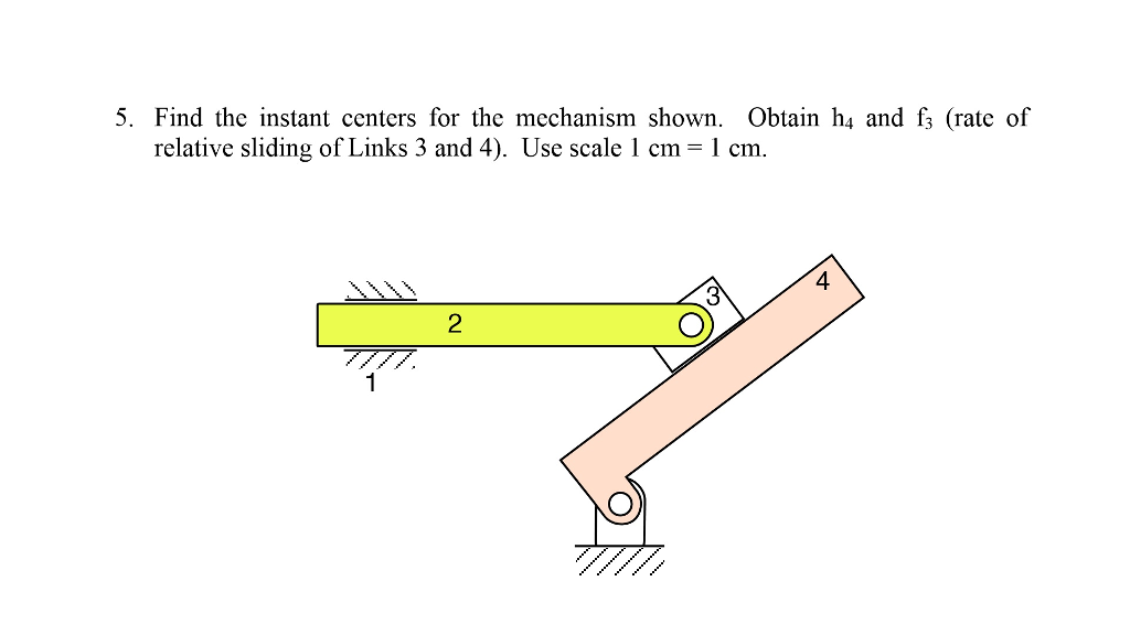 Find the instant centers for the mechanism shown. | Chegg.com