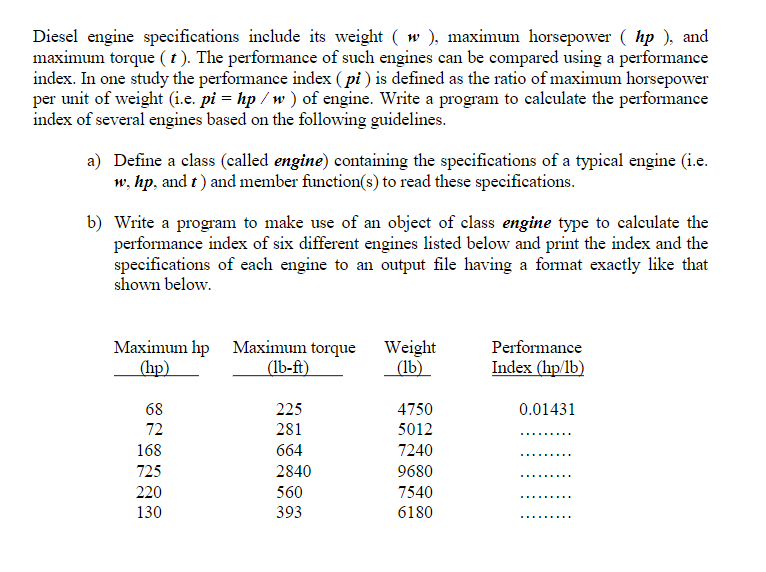 solved-diesel-engine-specifications-include-its-weight-w-chegg