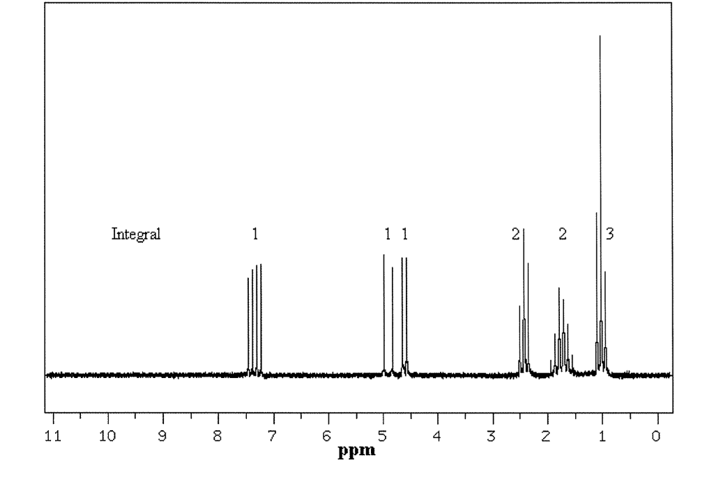 Solved Organic Chemistry Mass Spectroscopy Questions