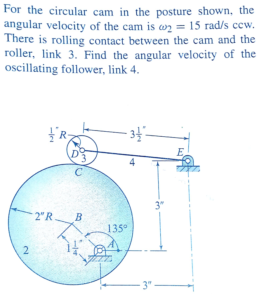 Solved For the circular cam in the posture shown, the