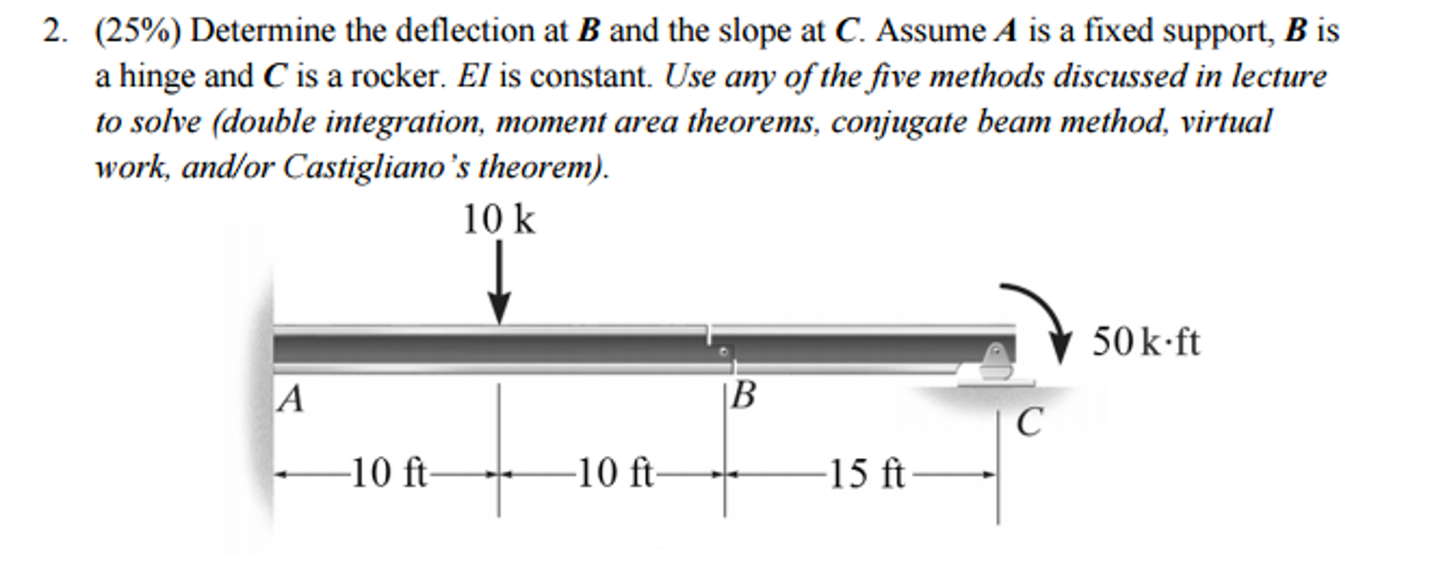 Solved Determine The Deflection At B And The Slope At C. | Chegg.com