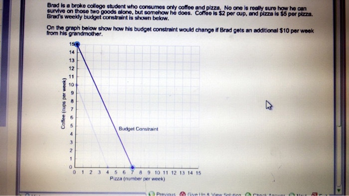 Solved Can Someone Please Help Me With These Economics | Chegg.com