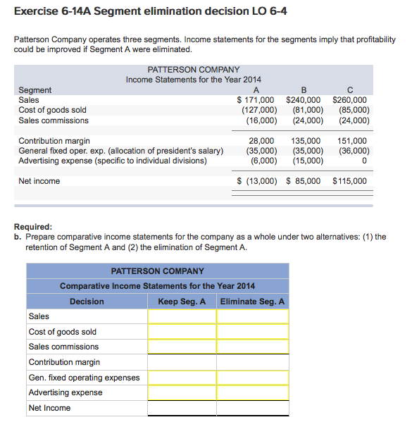 SOLVED JAKE ENTERTAINMENT CORPORATION HAS THREE SEGMENTS visual data 7