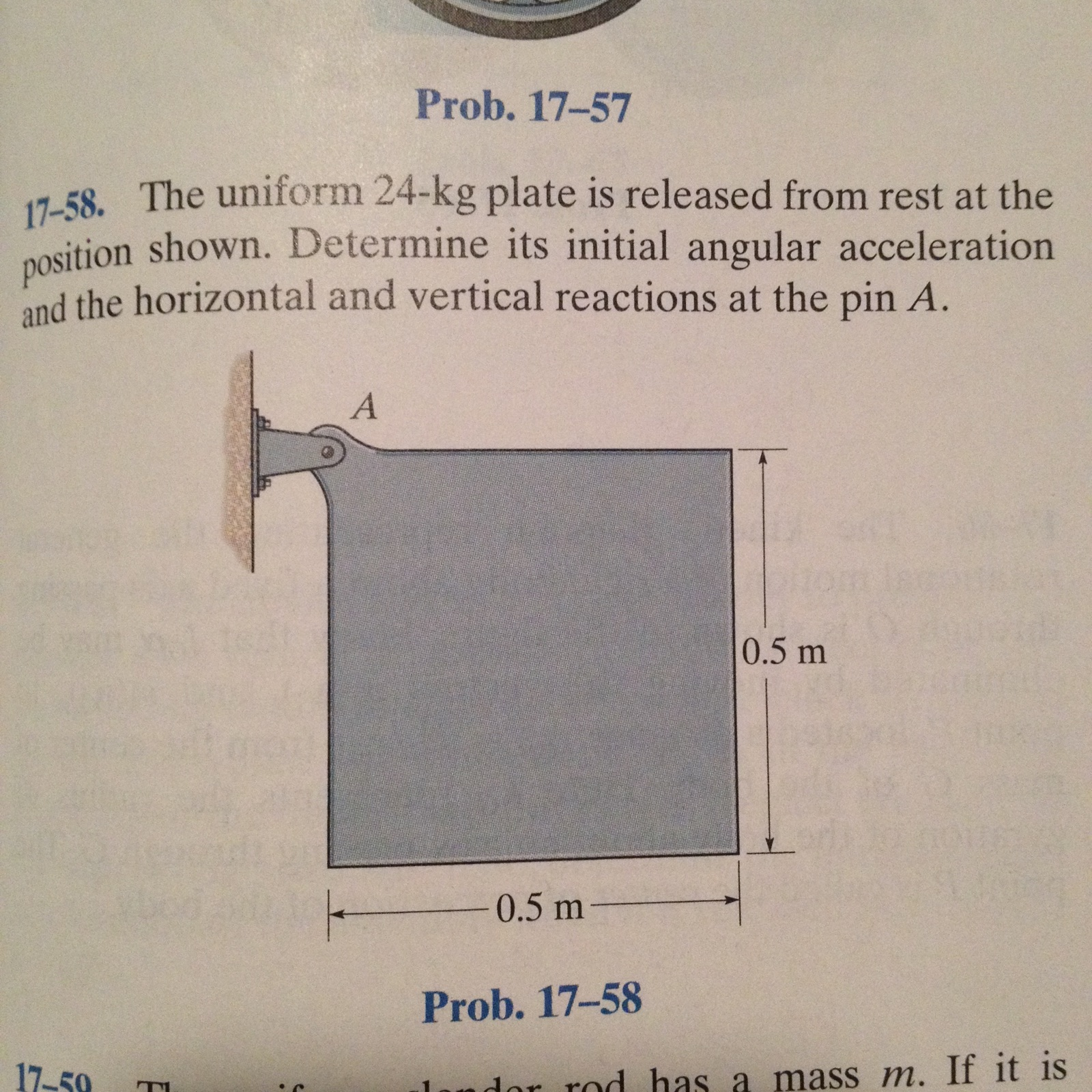 Solved the uniform 24 kg plate is released from rest at the chegg