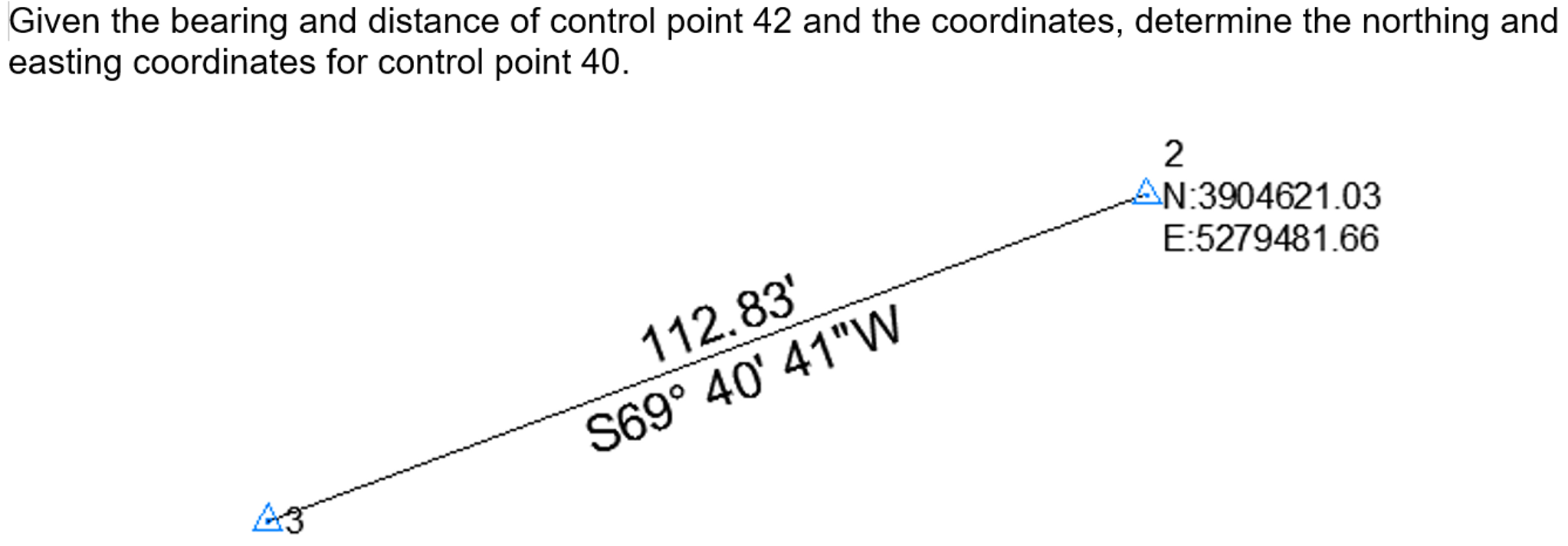 Solved Given that bearing and distance of control point 42