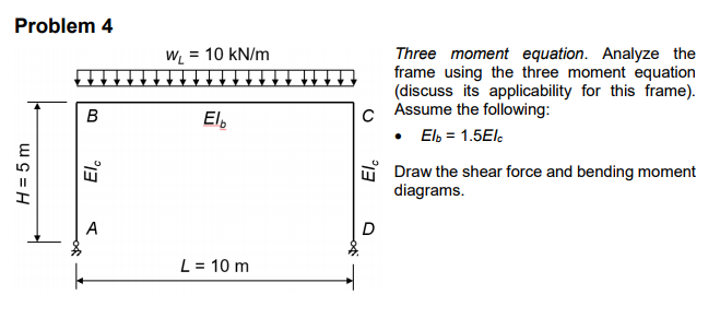 Solved Problem 4 = 10 kN/m Three moment equation. Analyze | Chegg.com