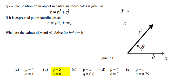 Solved The position of an object in cartesian coordinates is | Chegg.com