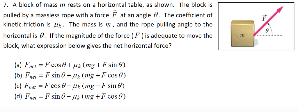 Solved 7. A block of mass m rests on a horizontal table, as | Chegg.com