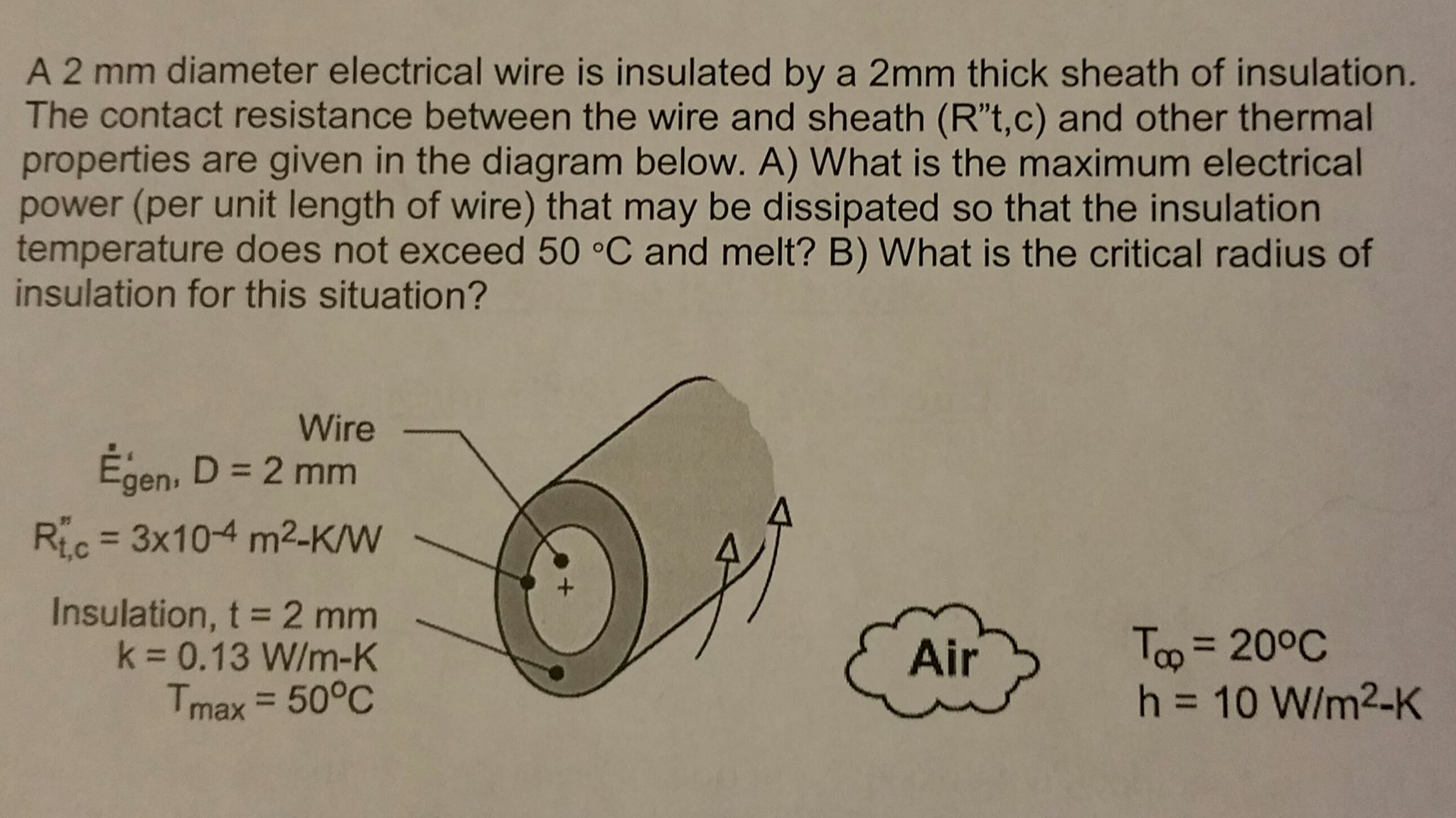 a-2-mm-diameter-electrical-wire-is-insulated-by-a-2mm-chegg