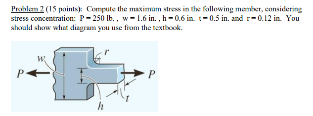 Solved Problem 2 (15 points): Compute the maximum stress in | Chegg.com