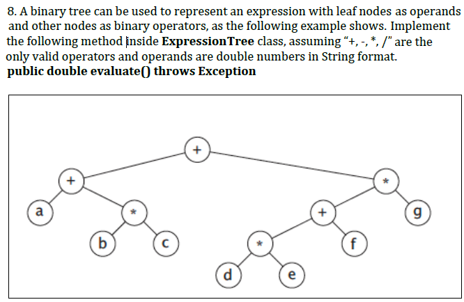 Solved 8. A binary tree can be used to represent an | Chegg.com