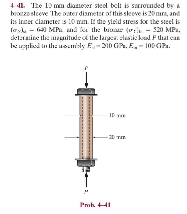 the-10-mm-diameter-steel-bolt-is-surrounded