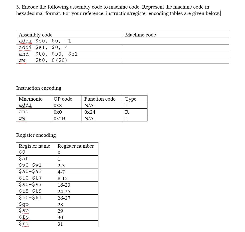 Solved 3. Encode the following assembly code to machine | Chegg.com