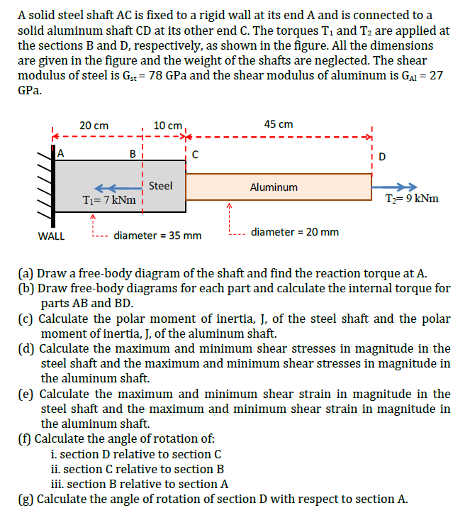 Solved A solid steel shaft AC is fixed to a rigid wall at | Chegg.com