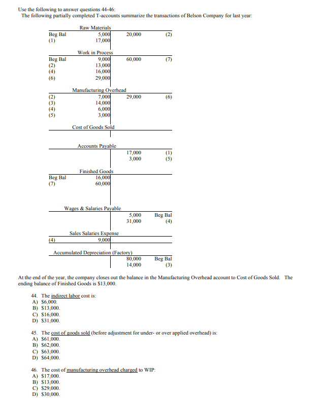 Solved 24. Within the relevant range, which of the following