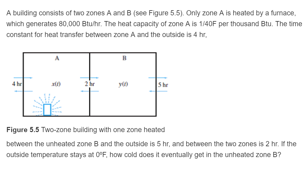 A Building Consists Oftwo Zones A And B Only Zone A Chegg a-building-consists-oftwo-zones-a-and-b-only-zone-a-chegg