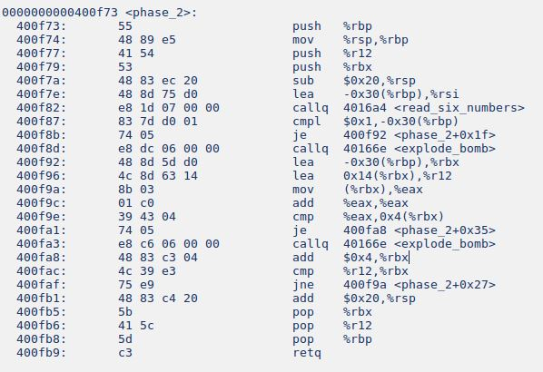 Binary Bomb Lab - Phase 2: (x86 assembly) I know | Chegg.com