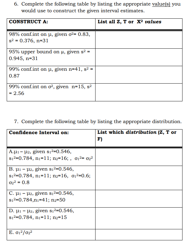 Solved 6. Complete The Following Table By Listing The | Chegg.com