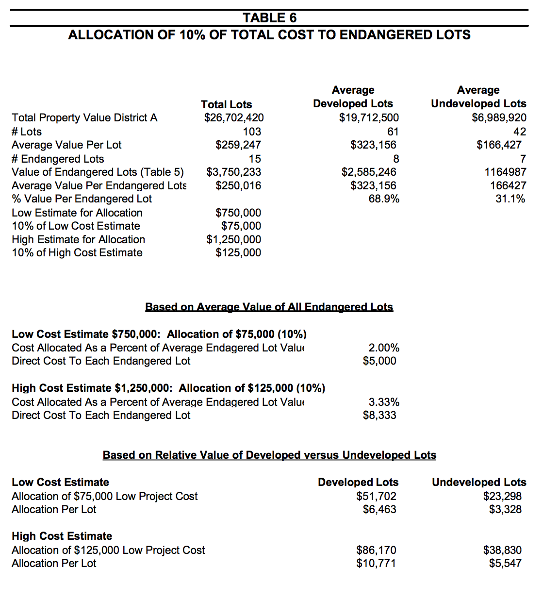 cost accounting case study with solution pdf