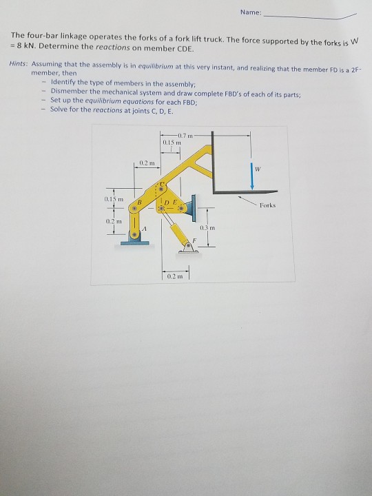 Solved Name The fourbar linkage operates the forks of a