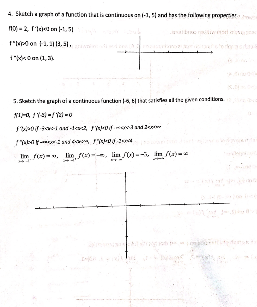 Solved 4, sketch a graph of a function that is continuous on | Chegg.com
