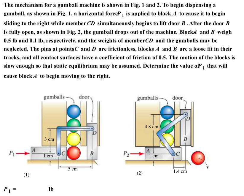 Gumball Machine Diagram