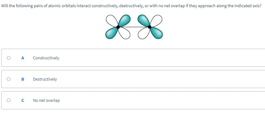 Solved Will the following pairs of atomic orbitals interact | Chegg.com
